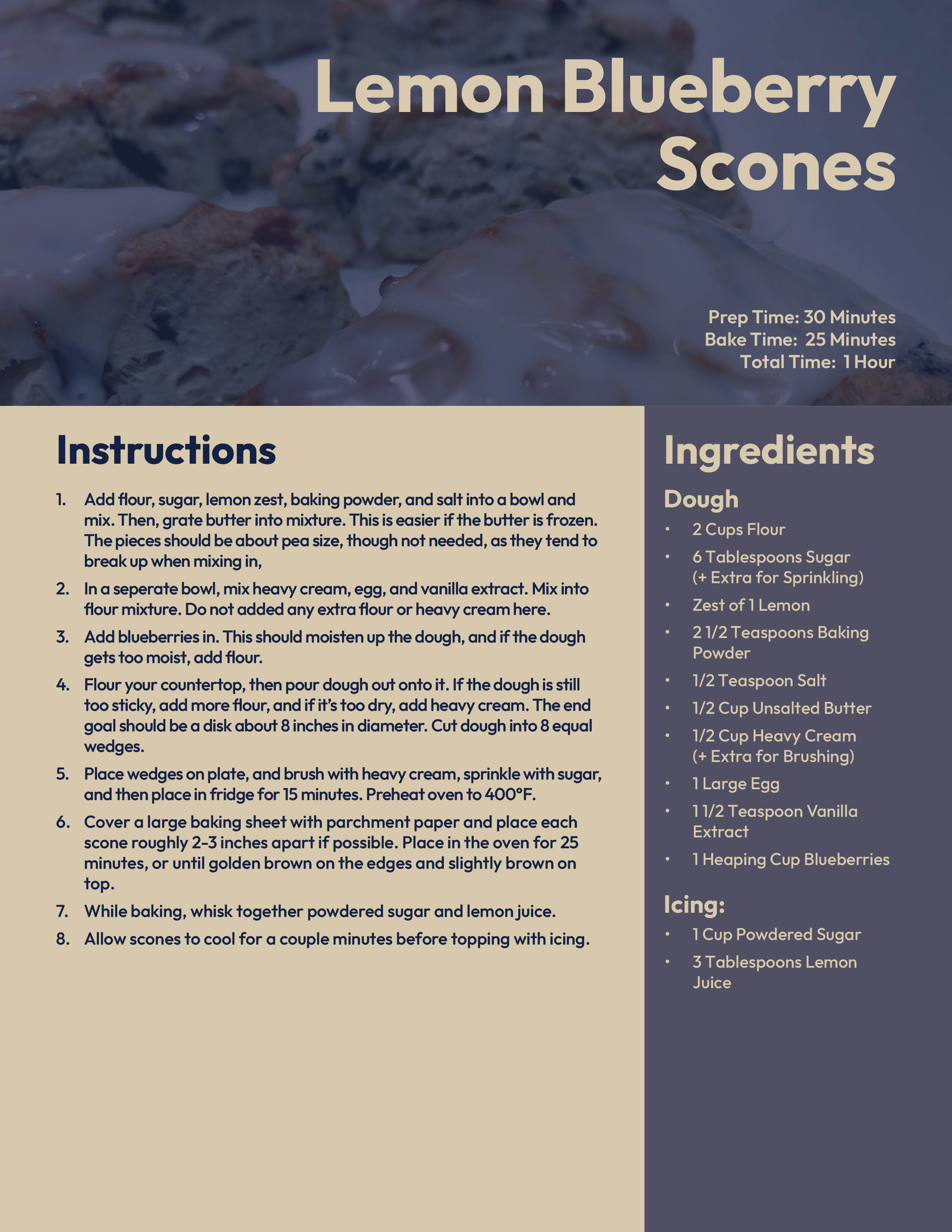 Lemon Blueberry Scone Recipe
